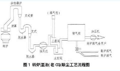 1583387231653831.png image.png