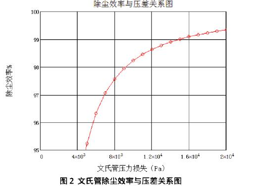 1583387259746688.png image.png