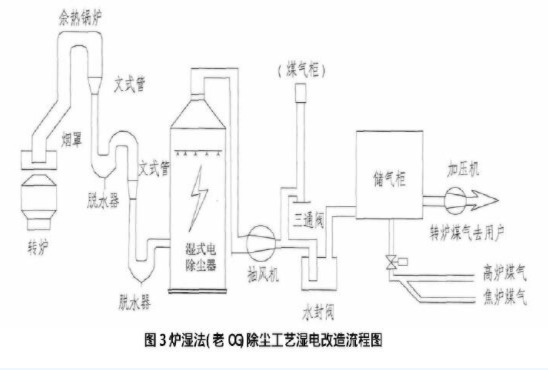 1583387294818198.png image.png