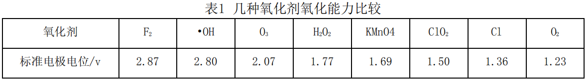 1587368039127384.png 圖片1.png