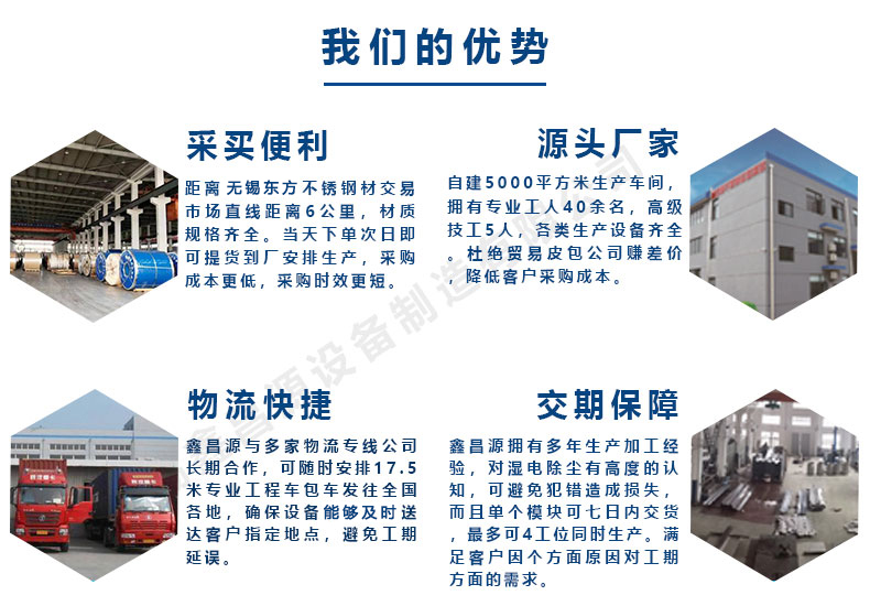 1614322919556818.jpg 鑫昌源的優(yōu)勢(shì).jpg